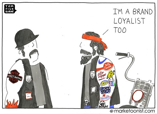 brand-loyal
